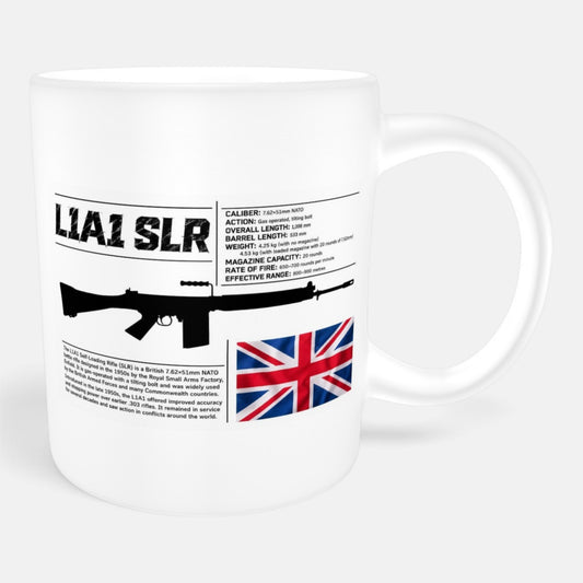 SLR Mug